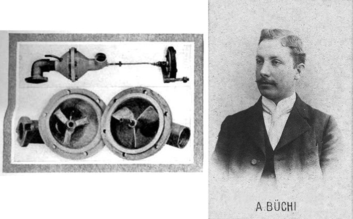 ������� �����������  1905 ���: ���������, ������� �������� ������� ��� ������ � ������ XX ���� �������� �������� � �������� �������� ����������